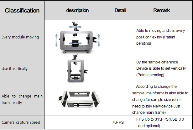 Tính năng phần cứng khung máy 1