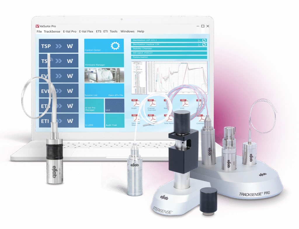 Wireless Logger Composition Ellab
